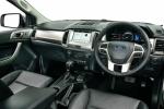 Ford Everest XLT 2019 года (ZA)